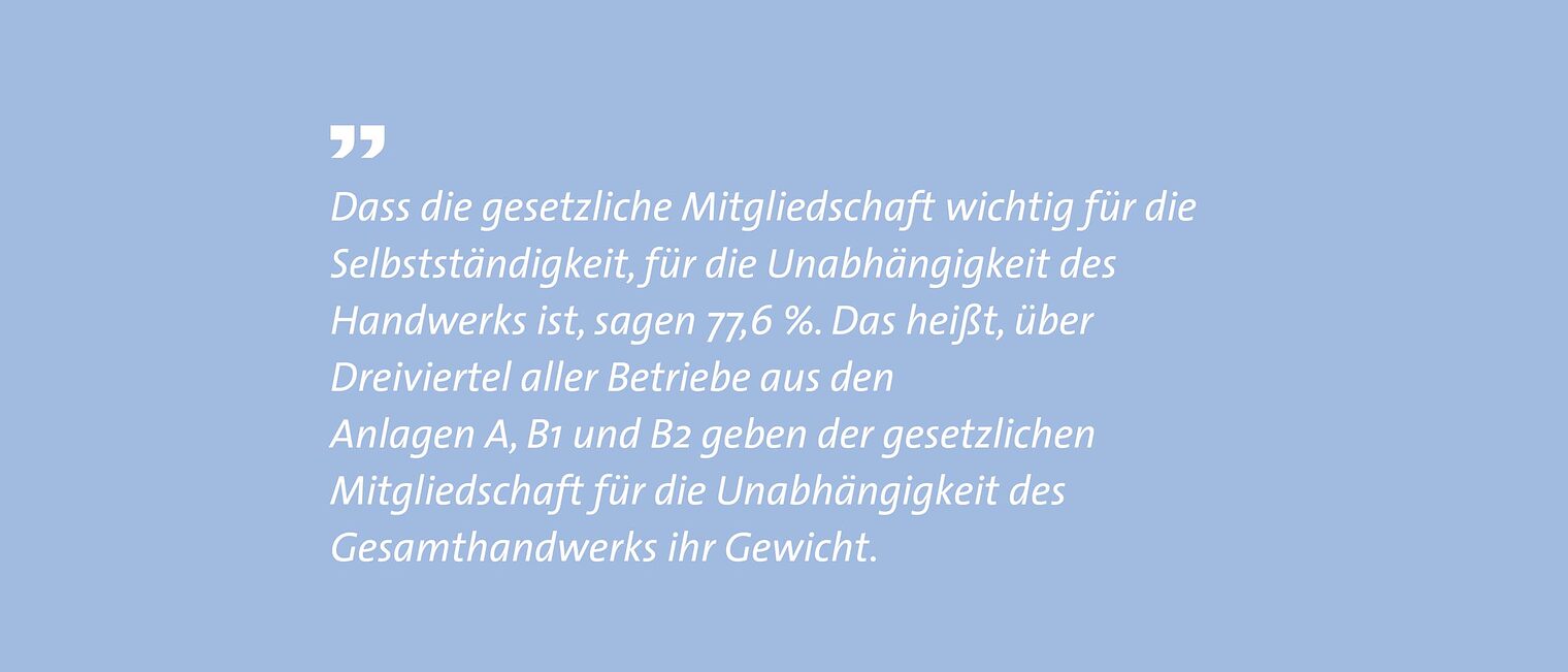4b-Unabhängigkeit_des_Handwerks
