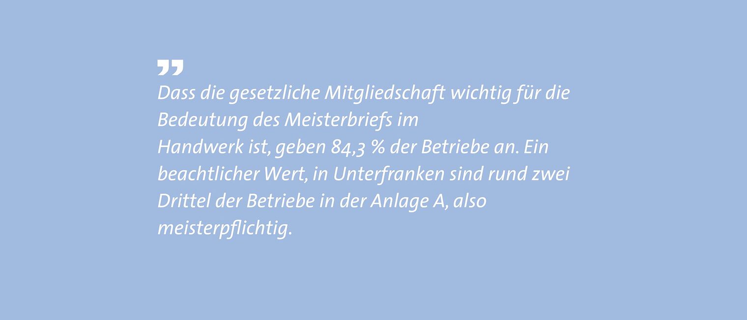 5b-Bedeutung_Meisterbrief