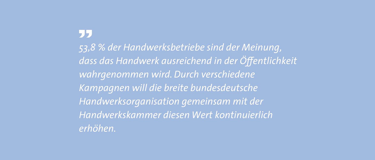 8b-Wahrnehmung_Handwerk_in_der_Öffentlichkeit